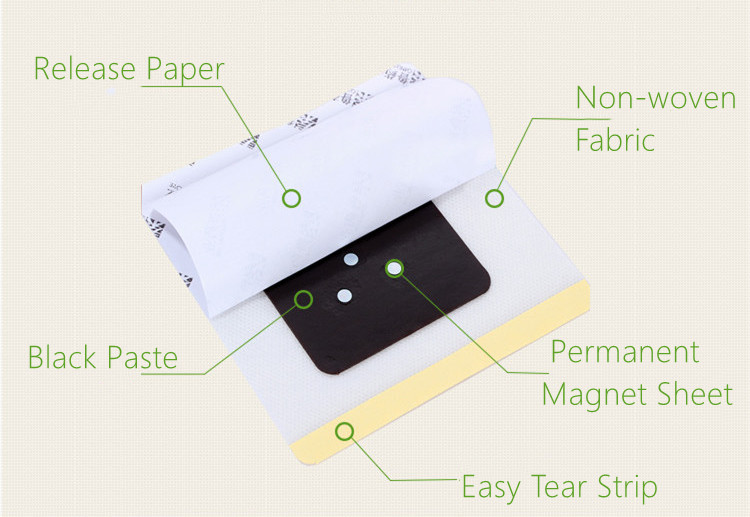 Magnetic therapy Pain Relief Patches Product Structure